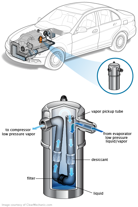See P169E repair manual